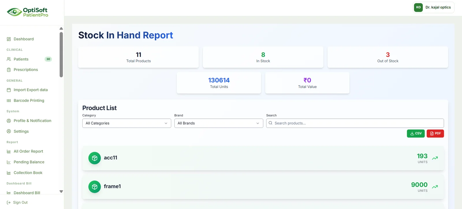 Stock In Hand Report screen showing total products, in-stock and out-of-stock counts, category and brand filters, and CSV and PDF export